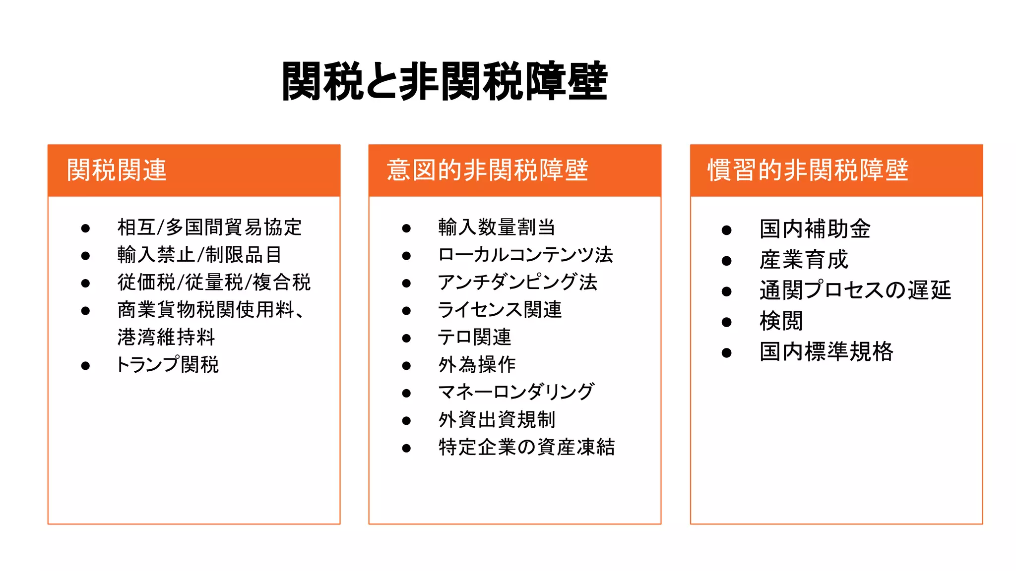 関税と非関税障壁
関税関連
● 相互/多国間貿易協定
● 輸入禁止/制限品目
● 従価税/従量税/複合税
● 商業貨物税関使用料、
港湾維持料
● トランプ関税
意図的非関税障壁
● 輸入数量割当
● ローカルコンテンツ法
● アンチダンピング法
● ライセンス関連
● テロ関連
● 外為操作
● マネーロンダリング
● 外資出資規制
● 特定企業の資産凍結
慣習的非関税障壁
● 国内補助金
● 産業育成
● 通関プロセスの遅延
● 検閲
● 国内標準規格
 