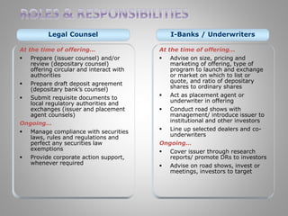 Legal Counsel 
At the time of offering… 
 Prepare (issuer counsel) and/or 
review (depositary counsel) 
offering circular and interact with 
authorities 
 Prepare draft deposit agreement 
(depositary bank’s counsel) 
 Submit requisite documents to 
local regulatory authorities and 
exchanges (issuer and placement 
agent counsels) 
Ongoing… 
 Manage compliance with securities 
laws, rules and regulations and 
perfect any securities law 
exemptions 
 Provide corporate action support, 
whenever required 
I-Banks / Underwriters 
At the time of offering… 
 Advise on size, pricing and 
marketing of offering, type of 
program to launch and exchange 
or market on which to list or 
quote, and ratio of depositary 
shares to ordinary shares 
 Act as placement agent or 
underwriter in offering 
 Conduct road shows with 
management/ introduce issuer to 
institutional and other investors 
 Line up selected dealers and co-underwriters 
Ongoing… 
 Cover issuer through research 
reports/ promote DRs to investors 
 Advise on road shows, invest or 
meetings, investors to target 
 