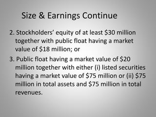 Size & Earnings Continue 
2. Stockholders’ equity of at least $30 million 
together with public float having a market 
value of $18 million; or 
3. Public float having a market value of $20 
million together with either (i) listed securities 
having a market value of $75 million or (ii) $75 
million in total assets and $75 million in total 
revenues. 
 