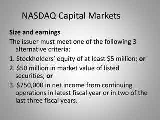 NASDAQ Capital Markets 
Size and earnings 
The issuer must meet one of the following 3 
alternative criteria: 
1. Stockholders’ equity of at least $5 million; or 
2. $50 million in market value of listed 
securities; or 
3. $750,000 in net income from continuing 
operations in latest fiscal year or in two of the 
last three fiscal years. 
 