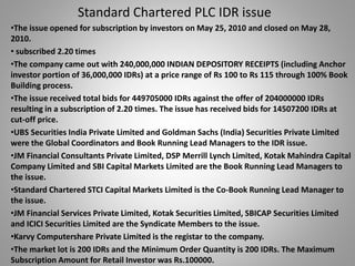 Standard Chartered PLC IDR issue 
•The issue opened for subscription by investors on May 25, 2010 and closed on May 28, 
2010. 
• subscribed 2.20 times 
•The company came out with 240,000,000 INDIAN DEPOSITORY RECEIPTS (including Anchor 
investor portion of 36,000,000 IDRs) at a price range of Rs 100 to Rs 115 through 100% Book 
Building process. 
•The issue received total bids for 449705000 IDRs against the offer of 204000000 IDRs 
resulting in a subscription of 2.20 times. The issue has received bids for 14507200 IDRs at 
cut-off price. 
•UBS Securities India Private Limited and Goldman Sachs (India) Securities Private Limited 
were the Global Coordinators and Book Running Lead Managers to the IDR issue. 
•JM Financial Consultants Private Limited, DSP Merrill Lynch Limited, Kotak Mahindra Capital 
Company Limited and SBI Capital Markets Limited are the Book Running Lead Managers to 
the issue. 
•Standard Chartered STCI Capital Markets Limited is the Co-Book Running Lead Manager to 
the issue. 
•JM Financial Services Private Limited, Kotak Securities Limited, SBICAP Securities Limited 
and ICICI Securities Limited are the Syndicate Members to the issue. 
•Karvy Computershare Private Limited is the registar to the company. 
•The market lot is 200 IDRs and the Minimum Order Quantity is 200 IDRs. The Maximum 
Subscription Amount for Retail Investor was Rs.100000. 
 