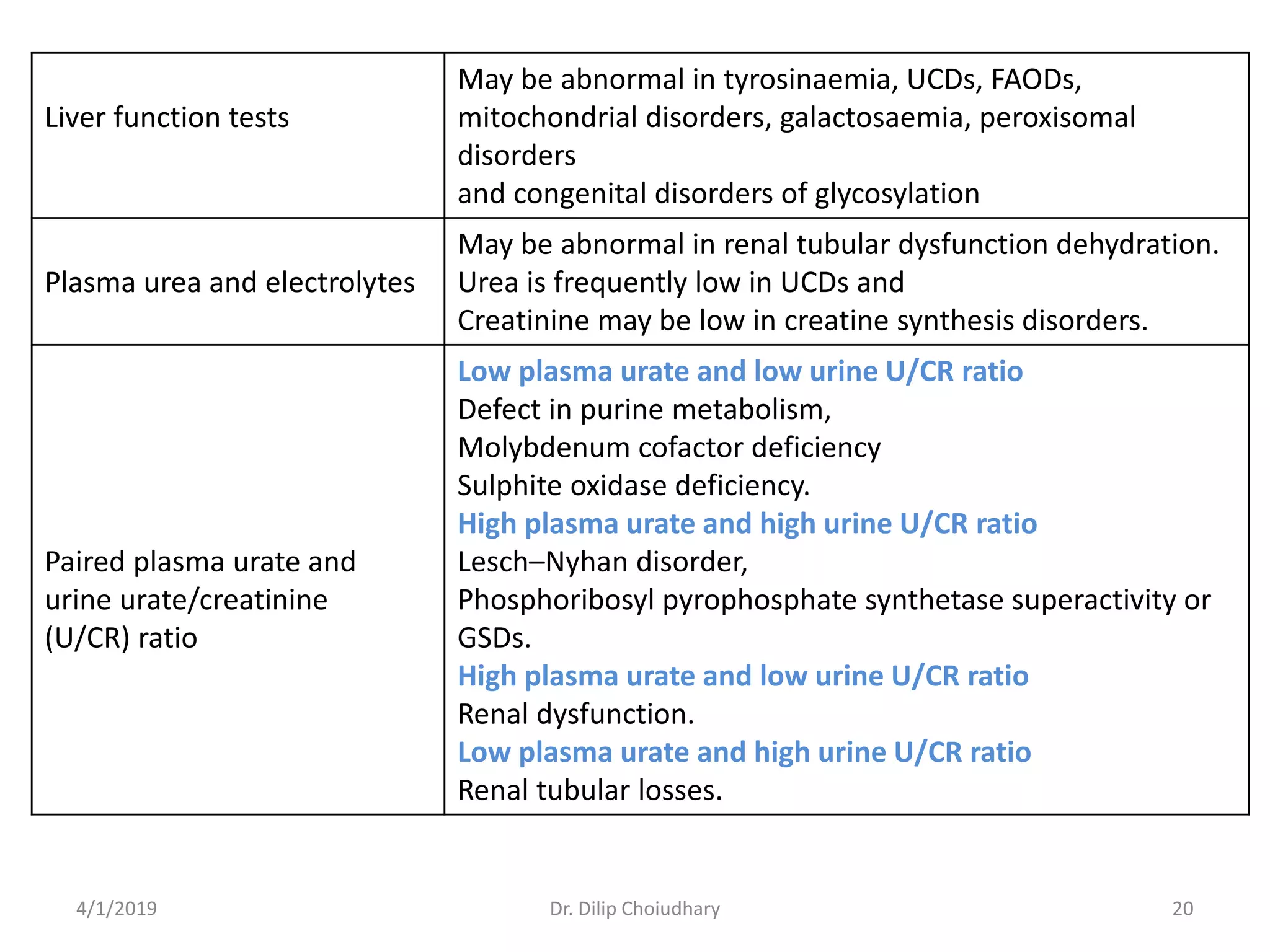 global-developmental-delay-intellectual-disability-ppt