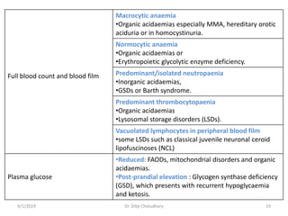 Full blood count and blood film
Macrocytic anaemia
•Organic acidaemias especially MMA, hereditary orotic
aciduria or in homocystinuria.
Normocytic anaemia
•Organic acidaemias or
•Erythropoietic glycolytic enzyme deficiency.
Predominant/isolated neutropaenia
•Inorganic acidaemias,
•GSDs or Barth syndrome.
Predominant thrombocytopaenia
•Organic acidaemias
•Lysosomal storage disorders (LSDs).
Vacuolated lymphocytes in peripheral blood film
•some LSDs such as classical juvenile neuronal ceroid
lipofuscinoses (NCL)
Plasma glucose
•Reduced: FAODs, mitochondrial disorders and organic
acidaemias.
•Post-prandial elevation : Glycogen synthase deficiency
(GSD), which presents with recurrent hypoglycaemia
and ketosis.
4/1/2019 Dr. Dilip Choiudhary 19
 