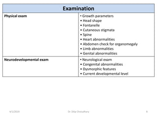 Examination
Physical exam • Growth parameters
• Head shape
• Fontanelle
• Cutaneous stigmata
• Spine
• Heart abnormalities
• Abdomen check for organomegaly
• Limb abnormalities
• Genital abnormalities
Neurodevelopmental exam • Neurological exam
• Congenital abnormalities
• Dysmorphic features
• Current developmental level
4/1/2019 Dr. Dilip Choiudhary 8
 
