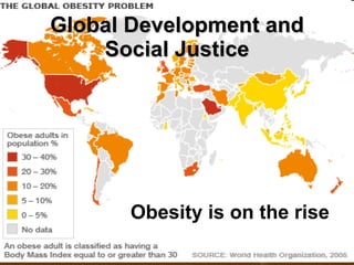 Global Development and Social Justice Obesity is on the rise 