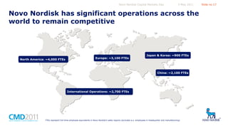 Novo Nordisk Capital Markets Day

5 May 2011

Novo Nordisk has significant operations across the
world to remain competitive

North America: ~4,000 FTEs

Europe: ~3,100 FTEs

Japan & Korea: ~900 FTEs

China: ~2,100 FTEs

International Operations: ~2,700 FTEs

FTEs represent full-time employee equivalents in Novo Nordisk’s sales regions (excludes a.o. employees in headquarter and manufacturing)

Slide no 17

 