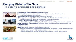 Novo Nordisk Capital Markets Day

5 May 2011

Slide no 40

Changing Diabetes® in China
- increasing awareness and diagnosis
• Insulin Patient Self-management Guideline, CDS-NN
• Changing Diabetes® bus: 3 years, 61 cities, 46,000 patients and ~200 media reports
• 12 more cities will be covered in 2011
• Diabetes knowledge websites for both patients and physicians
• GDM program: 3-year, World Diabetes Foundation-Ministry of Health-Novo Nordisk programme:
• Establish 45 centres, train 4,725 physicians and screen 292,500 women
• Localised “Barometer” Programme — Diabetes Care Campaign:
• Covered 90 hospitals + 200 CHC, 45,952 patients screened, 1,690 physicians and nurses educated
• Social Network for Endocrinologists in China & Medical Information Website: launched in Feb 2011
• Leadership foras
• NNDU
• NovoCare – serving more than 600,000 members since 2011
• Provide comprehensive diabetes knowledge for patients and organise a variety of patient activities
• 24-hour hotline service - >9000 calls per month
• Patients follow-up calls to ensure successful insulin initiation - >66,000 calls per month

 