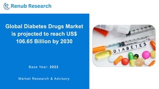 Global Diabetes Drugs Market
is projected to reach US$
106.65 Billion by 2030
Base Year: 2022
Market Research & Advisory
 