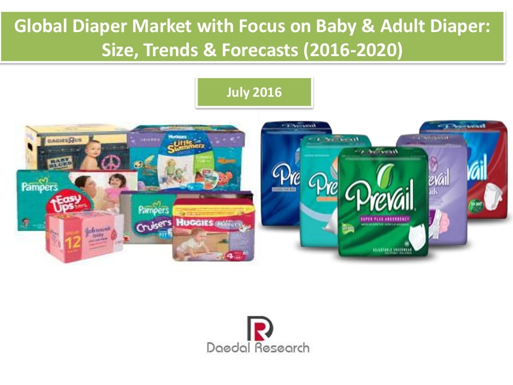 Global Diaper Market with Focus on Baby & Adult Diapers Size, Trends…