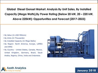 Global Diesel Genset Market: Analysis By Unit Sales, By Installed
Capacity (Mega Watts),By Power Rating (Below 20 kW, 20 – 220 kW,
Above 220kW): Opportunities and Forecast (2017-2023)
• By Value (In USD Millions)
• By Units (In Thousands)
• By Installed Capacity (In Mega Watts)
• By Region- North America, Europe, LAMEA
and APAC
• By Country - United States, Canada, Mexico,
United Kingdom, Germany, Brazil, Saudi
Arabia, Nigeria, China, India and Indonesia.
1January 2018
 