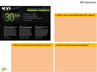 NVI Solutions



                                                    2. What is your understanding about this agency?




...