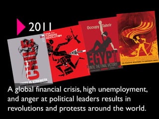 2011



A global financial crisis, high unemployment,
and anger at political leaders results in
revolutions and protests around the world.
 