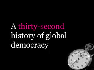 A thirty-second
history of global
democracy
 