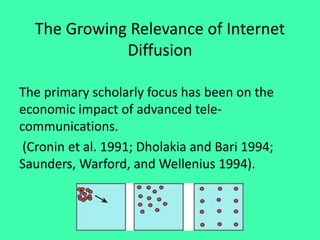 The Growing Relevance of Internet
Diffusion
The primary scholarly focus has been on the
economic impact of advanced tele-
communications.
(Cronin et al. 1991; Dholakia and Bari 1994;
Saunders, Warford, and Wellenius 1994).
 