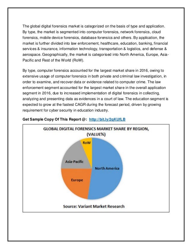 Digital Forensics Market Global Scenario, Market Size, Outlook, Trend