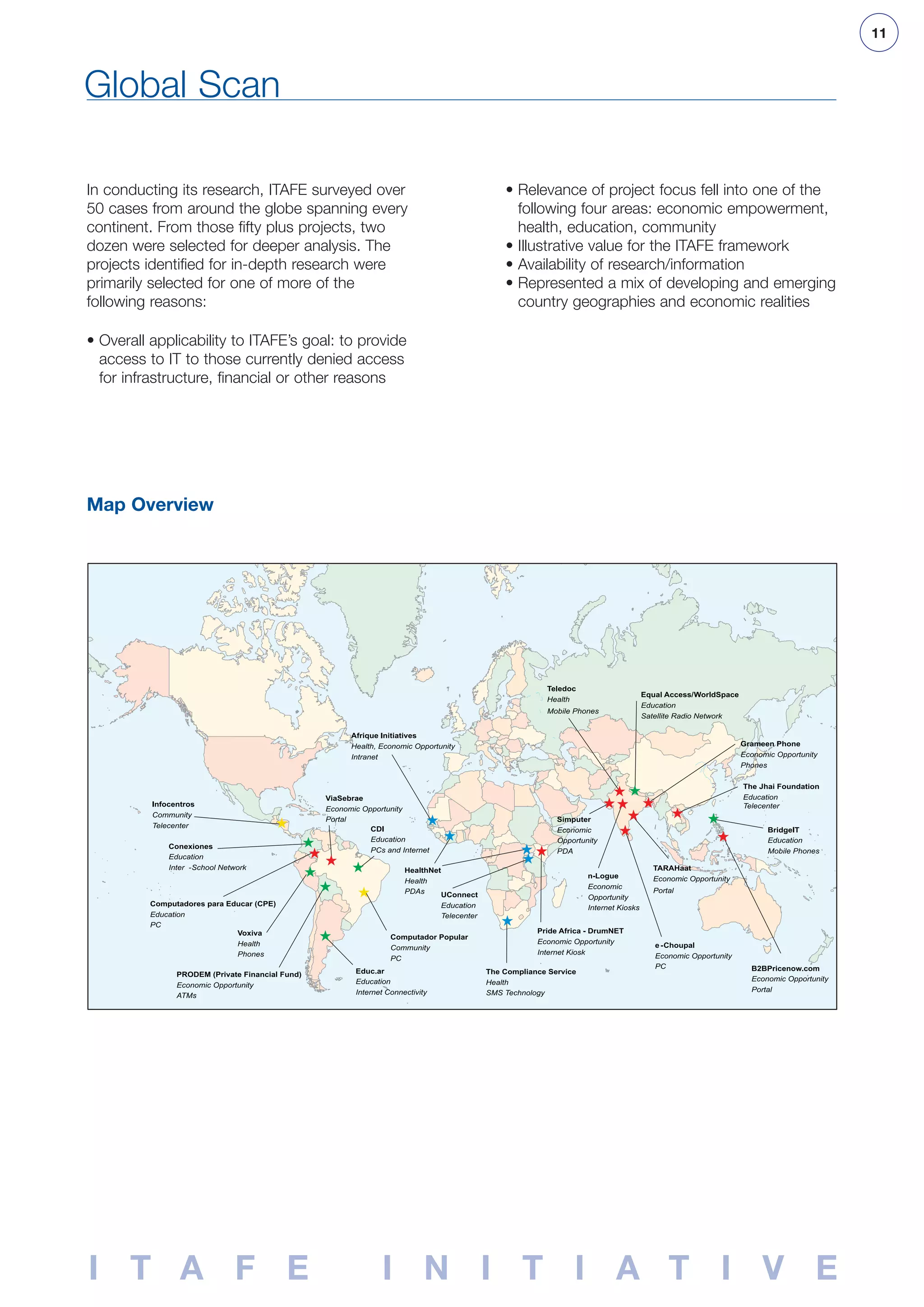 Global Digital Inclusion Benchmarking Study
