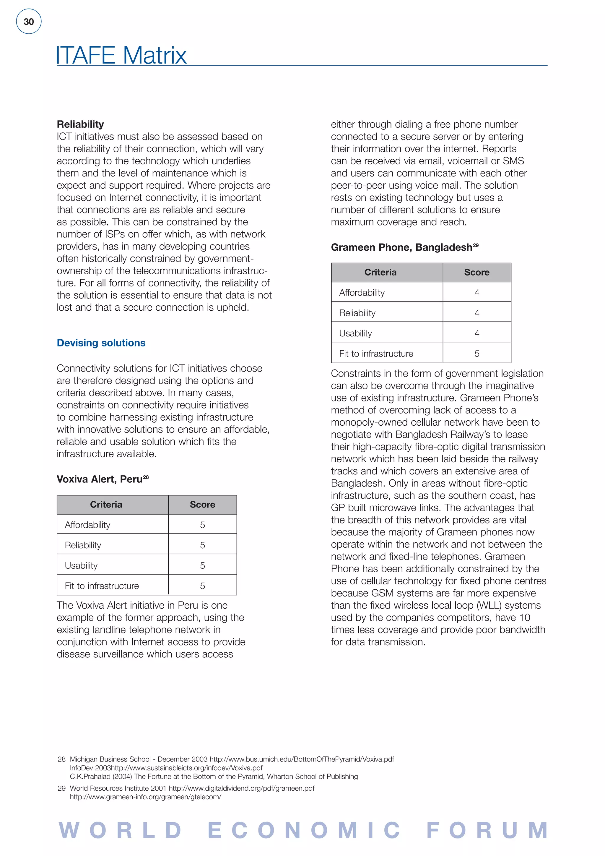 Global Digital Inclusion Benchmarking Study