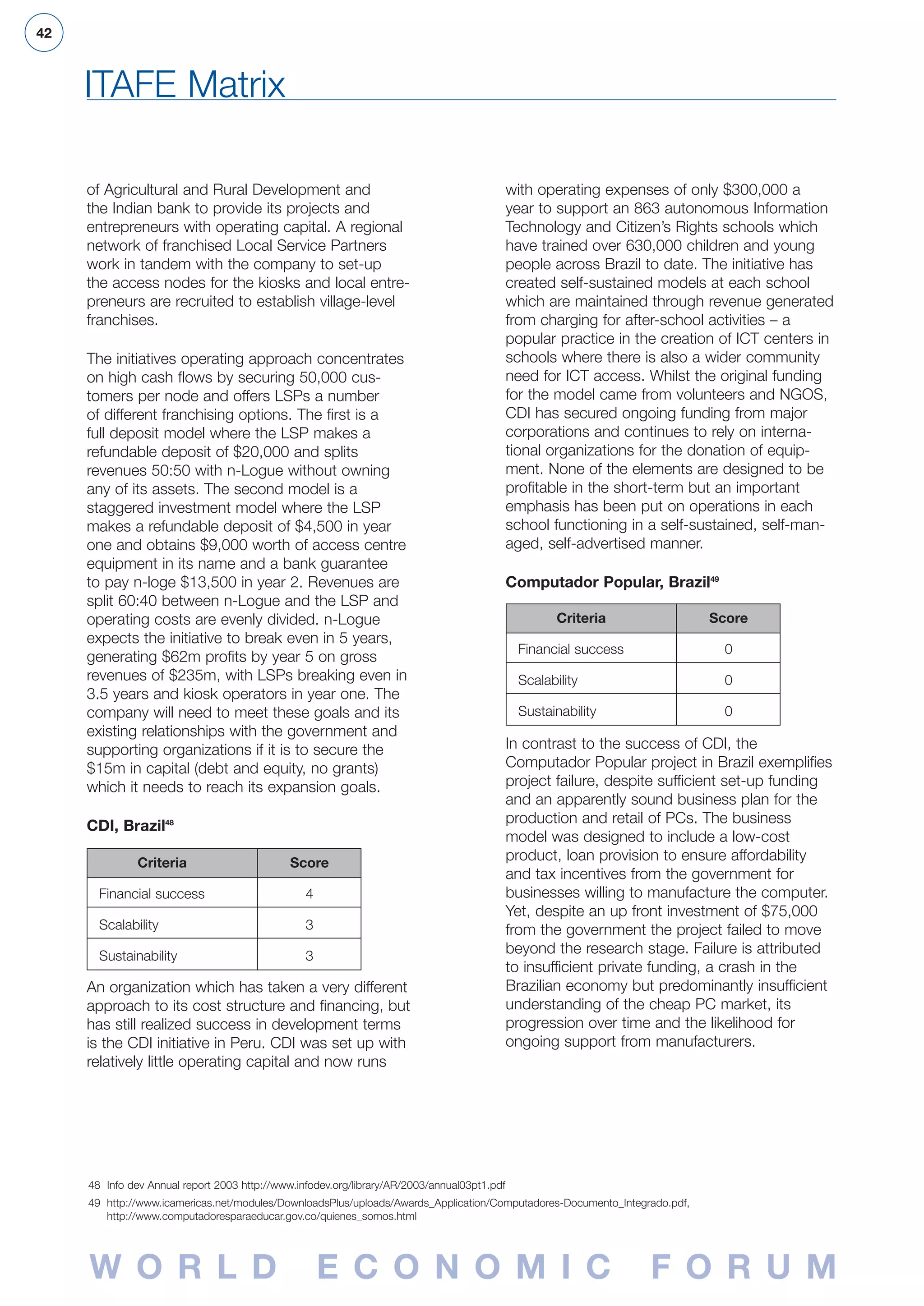 Global Digital Inclusion Benchmarking Study