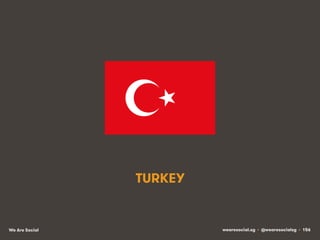 TURKEY

We Are Social

wearesocial.sg • @wearesocialsg • 156

 