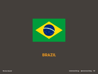 BRAZIL

We Are Social

wearesocial.sg • @wearesocialsg • 52

 