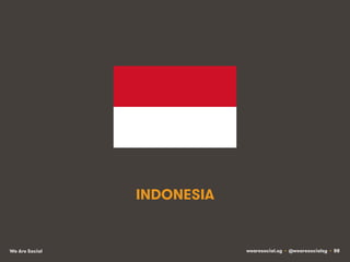 INDONESIA

We Are Social

wearesocial.sg • @wearesocialsg • 88

 