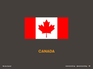 CANADA

We Are Social

wearesocial.sg • @wearesocialsg • 58

 