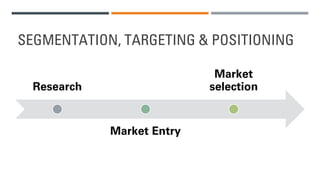 Global Distribution and Logistics | PDF | Marketing and Advertising ...