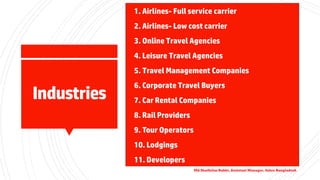 Industries
▪ 1. Airlines- Full service carrier
▪ 2. Airlines- Low cost carrier
▪ 3. Online Travel Agencies
▪ 4. Leisure Travel Agencies
▪ 5. Travel Management Companies
▪ 6. Corporate Travel Buyers
▪ 7. Car Rental Companies
▪ 8. Rail Providers
▪ 9. Tour Operators
▪ 10. Lodgings
▪ 11. Developers
Md Shaifullar Rabbi, Assistant Manager, Sabre Bangladesh
 