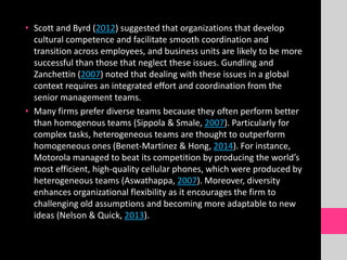 • Scott and Byrd (2012) suggested that organizations that develop
cultural competence and facilitate smooth coordination and
transition across employees, and business units are likely to be more
successful than those that neglect these issues. Gundling and
Zanchettin (2007) noted that dealing with these issues in a global
context requires an integrated effort and coordination from the
senior management teams.
• Many firms prefer diverse teams because they often perform better
than homogenous teams (Sippola & Smale, 2007). Particularly for
complex tasks, heterogeneous teams are thought to outperform
homogeneous ones (Benet-Martinez & Hong, 2014). For instance,
Motorola managed to beat its competition by producing the world’s
most efficient, high-quality cellular phones, which were produced by
heterogeneous teams (Aswathappa, 2007). Moreover, diversity
enhances organizational flexibility as it encourages the firm to
challenging old assumptions and becoming more adaptable to new
ideas (Nelson & Quick, 2013).
 
