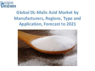 Global DL-Malic Acid Market by
Manufacturers, Regions, Type and
Application, Forecast to 2021
 