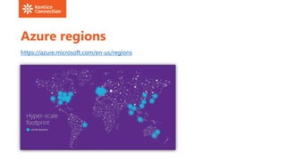 Global domination with kentico