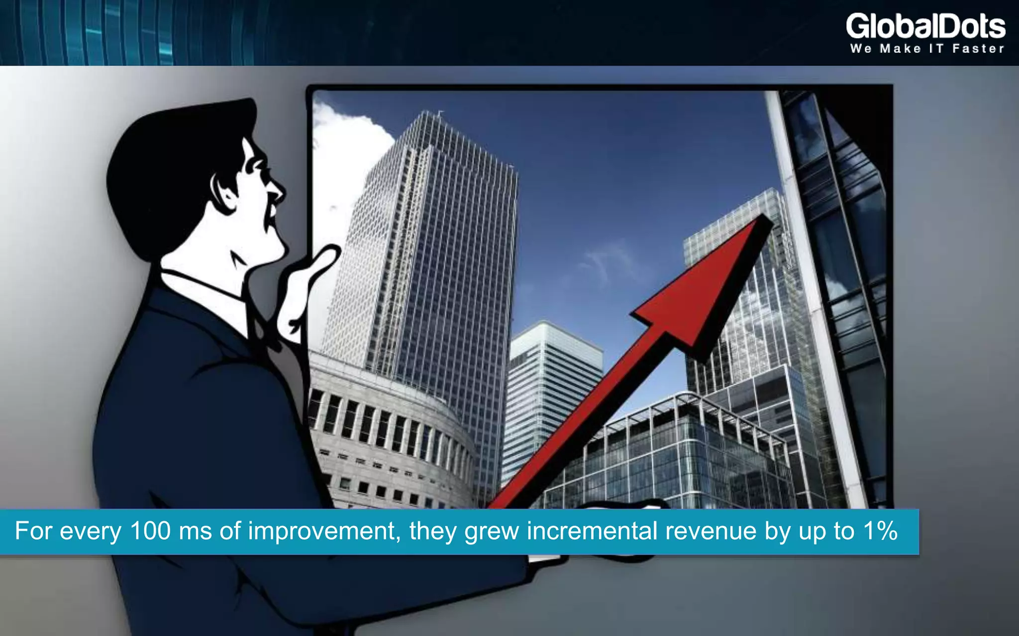 For every 100 ms of improvement, they grew incremental revenue by up to 1%
 