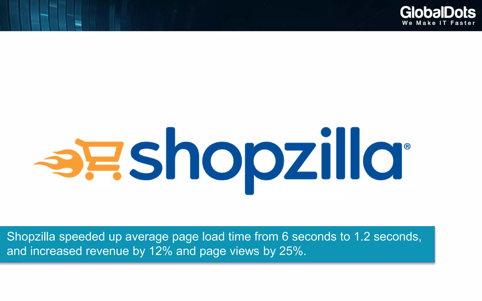 Shopzilla speeded up average page load time from 6 seconds to 1.2 seconds,
and increased revenue by 12% and page views by 25%.
 