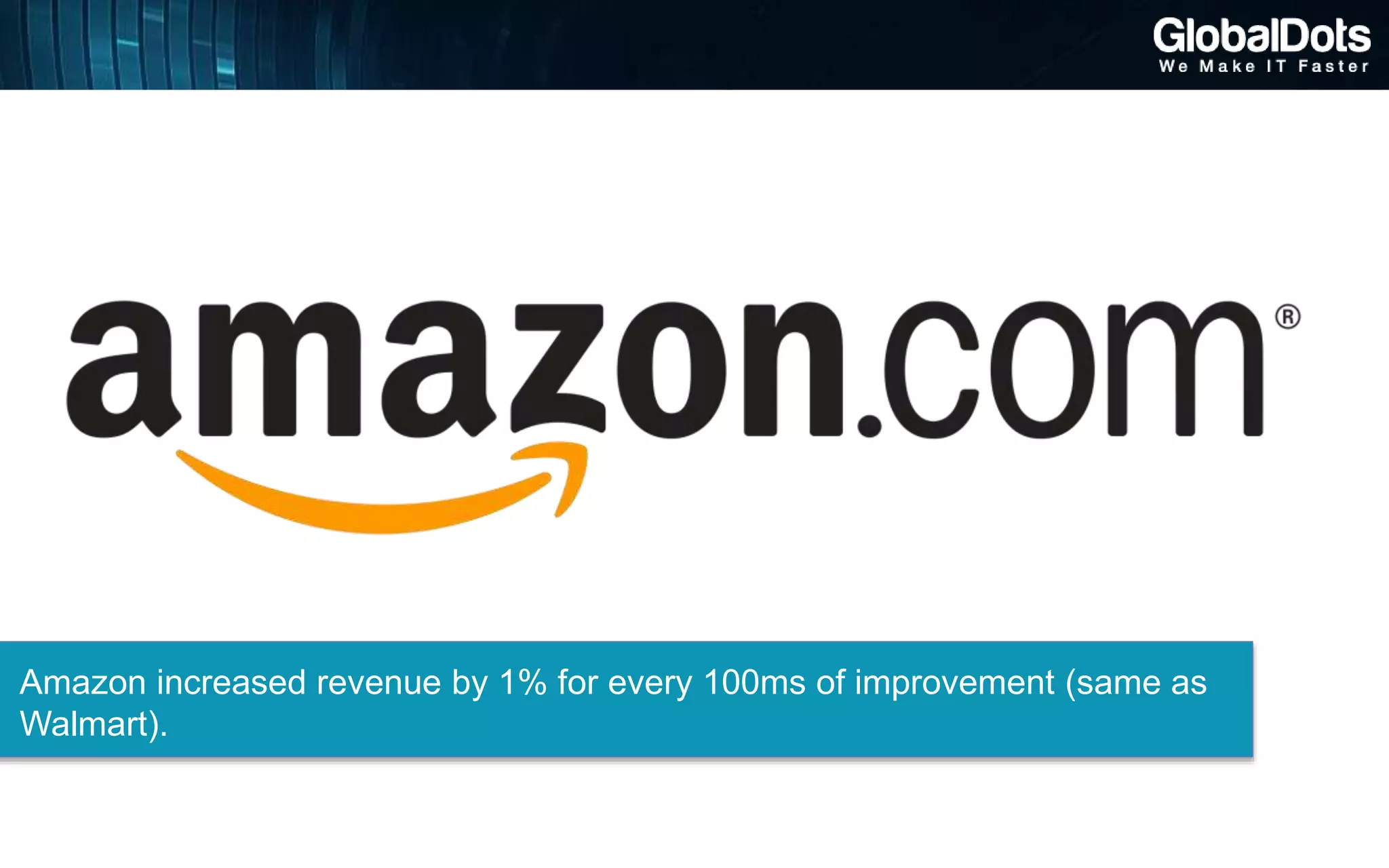 Amazon increased revenue by 1% for every 100ms of improvement (same as
Walmart).
 
