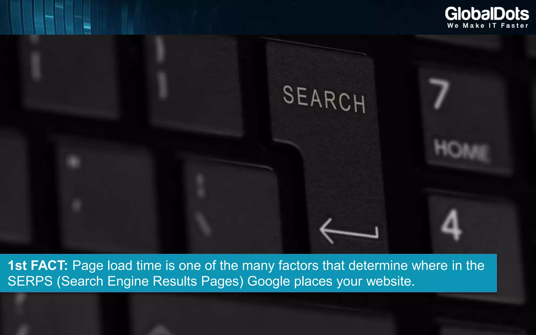 1st FACT: Page load time is one of the many factors that determine where in the
SERPS (Search Engine Results Pages) Google places your website.
 