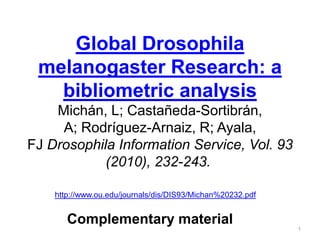 Global Drosophila
 melanogaster Research: a
   bibliometric analysis
    Michán, L; Castañeda-Sortibrán,
     A; Rodríguez-Arnaiz, R; Ayala,
FJ Drosophila Information Service, Vol. 93
            (2010), 232-243.

    http://www.ou.edu/journals/dis/DIS93/Michan%20232.pdf


       Complementary material
                                                            1
 