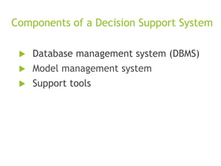 Components of a Decision Support System
 Database management system (DBMS)
 Model management system
 Support tools
 