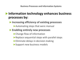  Information technology enhances business
processes by:
 Increasing efficiency of existing processes
Automating steps that were manual
 Enabling entirely new processes
Change flow of information
Replace sequential steps with parallel steps
Eliminate delays in decision making
Support new business models
Business Processes and Information Systems
 