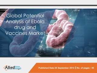 Global Potential Analysis of Ebola drug and Vaccines Market 
Published Date:30 September 2014 No. of pages : 55  