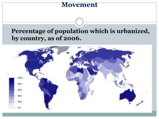 Movement


Percentage of population which is urbanized,
by country, as of 2006.
 