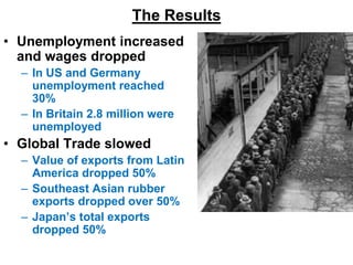 The Results
• Unemployment increased
and wages dropped
– In US and Germany
unemployment reached
30%
– In Britain 2.8 million were
unemployed
• Global Trade slowed
– Value of exports from Latin
America dropped 50%
– Southeast Asian rubber
exports dropped over 50%
– Japan’s total exports
dropped 50%
 