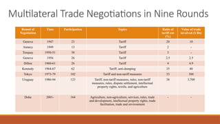 Wto Rounds Global Economic Governance and World Trade Organisation | PPTX