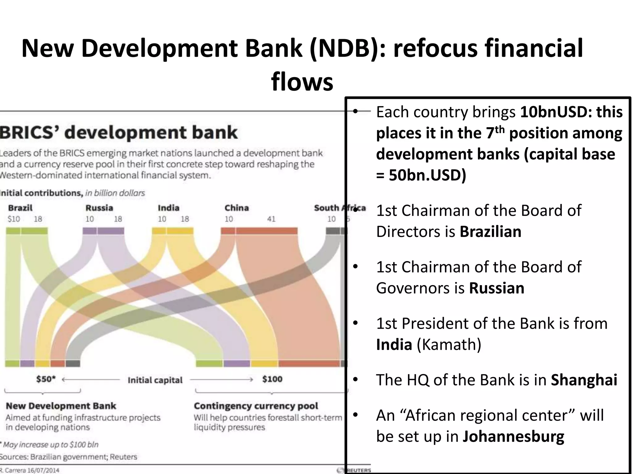 New Development Bank (NDB): refocus financial
flows
• Each country brings 10bnUSD: this
places it in the 7th position among
development banks (capital base
= 50bn.USD)
• 1st Chairman of the Board of
Directors is Brazilian
• 1st Chairman of the Board of
Governors is Russian
• 1st President of the Bank is from
India (Kamath)
• The HQ of the Bank is in Shanghai
• An “African regional center” will
be set up in Johannesburg
 