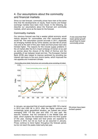 4. Our assumptions about the commodity
and financial markets
Since our last forecast, commodity prices have risen at the same
time that the developments on equity, fixed income and foreign
exchange markets have been more mixed. In the following, we
describe our assumptions about the financial and commodity
markets, which serve as the basis for the forecast.

Commodity markets
Our previous forecast was that a weaker global economy would                         It was assumed that
reduce demand for commodities and that commodity prices                              lower global growth
would fall. This assumption proved accurate in 2011, especially                      would lead to lower
as emerging markets led by China slowed, but last fall oil prices                    commodity prices
rose and at the start of this year metal and food prices have also
trended higher. The reasons for this include supply problems in
the oil market after the EU’s import embargo of Iranian oil as well
as worries about the closure of the Strait of Hormuz and the
possibility of war between Israel and Iran. The European Central
Bank (ECB) also helped to improve sentiment by providing low
interest rate loans to the euro zone’s banks, which improved the
risk appetite and investment climate.

 Commodity prices (total), food prices and commodity prices excluding oil (index)




In January, we assumed that oil would average USD 102 a barrel
                                                                                    Oil prices have been
in 2012 and USD 96 in 2013. After the higher outcome and
                                                                                    revised upward
increasingly tense geopolitical situation, we instead see prices
averaging USD 119 this year and USD 113 next year. We
assume, however, that the turbulence in the Middle East will
ease, which explains the downward trend from the third quarter
of this year. Average metal and food prices are expected to
decline in 2012, but not as much as we assumed in January.
Prices continue to trend higher throughout the forecast period,
but do not reach the peaks noted early last year.




Swedbank’s Global Economic Outlook   • 24 April 2012                                                   13
 
