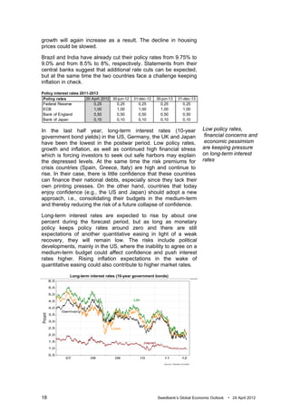 growth will again increase as a result. The decline in housing
prices could be slowed.

Brazil and India have already cut their policy rates from 9.75% to
9.0% and from 8.5% to 8%, respectively. Statements from their
central banks suggest that additional rate cuts can be expected,
but at the same time the two countries face a challenge keeping
inflation in check.

Policy interest rates 2011-2013
 Policy rates            20 April 2012 30-jun-12   31-dec-12   30-jun-13   31-dec-13
 Federal Reserve             0,25        0,25        0,25        0,25         0,25
 ECB                         1,00        1,00         1,00       1,00         1,00
 Bank of England             0,50        0,50         0,50       0,50         0,50
 Bank of Japan               0,10        0,10         0,10       0,10         0,10

In the last half year, long-term interest rates (10-year                               Low policy rates,
government bond yields) in the US, Germany, the UK and Japan                            financial concerns and
have been the lowest in the postwar period. Low policy rates,                           economic pessimism
growth and inflation, as well as continued high financial stress                       are keeping pressure
which is forcing investors to seek out safe harbors may explain                        on long-term interest
the depressed levels. At the same time the risk premiums for                           rates
crisis countries (Spain, Greece, Italy) are high and continue to
rise. In their case, there is little confidence that these countries
can finance their national debts, especially since they lack their
own printing presses. On the other hand, countries that today
enjoy confidence (e.g., the US and Japan) should adopt a new
approach, i.e., consolidating their budgets in the medium-term
and thereby reducing the risk of a future collapse of confidence.

Long-term interest rates are expected to rise by about one
percent during the forecast period, but as long as monetary
policy keeps policy rates around zero and there are still
expectations of another quantitative easing in light of a weak
recovery, they will remain low. The risks include political
developments, mainly in the US, where the inability to agree on a
medium-term budget could affect confidence and push interest
rates higher. Rising inflation expectations in the wake of
quantitative easing could also contribute to higher market rates.

               Long-term interest rates (10-year government bonds)




18                                                             Swedbank’s Global Economic Outlook   • 24 April 2012
 