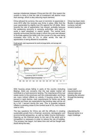 savings imbalances between China and the US. One reason the
surplus is rising is that the rate of investment will decline more
than savings, which is also reducing import demand.

China allowed its currency, the yuan or renminbi, to appreciate in            China has been more
June 2010 after the recovery was firmly in place. After that the              flexible in adjusting its
yuan appreciated by slightly over 8% against the US dollar. More              currency, but still
recently the rate of appreciation has slowed, probably because                remains cautious
the weakening economy is worrying authorities, who want to
avoid a rapid slowdown in export growth. The central bank
recently announced that the range in which the yuan was allowed
to fluctuate against the dollar over the course of a day was being
increased from 0.5% to 1%. In other words, the rate of
appreciation is being allowed to accelerate.

Credit growth, cash requirements for small and large banks, and savings and
lending rates




With housing prices falling in parts of the country (including                Lower cash
Beijing), there are concerns that the real estate market will                 requirements and
contribute to a hard economic landing. The importance of the real             interest rates are
estate sector to the provinces can't be underestimated, and there             boosting the stimulus
are many indirect effects on activity if housing prices fall. To              through the banking
prevent a rapid decline, cash requirements for banks are being                sector
lowered and there are expectations that lending rates will be cut
by a full 1 percent during the year. This is possible because
inflation is trending closer to the comfort level of 3%, but in March
rose to 3.6%.

The key questions for China are still the difficulty in creating              Liberalizing the
sustainable growth from a financial, economic, demographic and                financial sector is a
environmental perspective, as well as better income distribution.             major challenge
Opening up the financial sector to the rest of the world and to
competition is necessary in order to reduce the risk of bubbles.
This process has begun, but takes time and will be fraught with
doubt along the way.



Swedbank’s Global Economic Outlook   • 24 April 2012                                                  25
 