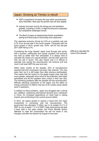 Japan: Growing as Tohoku is rebuilt
        GDP is expected to increase this year when reconstruction
         work intensifies. Next year the growth rate will slow slightly.

        Industry has been hurt by the strong yen and slowdown
         globally, including in China. A slight turnaround is expected,
         but competitive challenges remain.

        The Bank of Japan is implementing further quantitative
         easing and fiscal policy is becoming more expansive.

The Japanese economy shrunk by 0.2% at a quarterly rate and
0.7% at an annual rate in the fourth quarter. Compared with the
same quarter in 2010, growth was -0.6%, and for the full-year
2011 GDP fell by 0.7%.

Considering the huge disaster Japan lived through last spring,                Difficult to calculate the
with a tsunami, earthquake and nuclear accident, the economy                  costs of the disaster
has held up better than first anticipated. It is always hard to
calculate the impact of a natural disaster, and the total costs this
time are still in doubt. This also means that it is difficult to
calculate how quickly the reconstruction will continue and how
much it will raise GDP this year and next.

Within three months of the disaster, 93% of manufacturers
reported that their businesses had been fully restored. This may
seem fast, but it is still longer than after previous earthquakes.
This means that the impact on the global supply chain was that
much greater, especially since some of the production was highly
specialized and all the suppliers were unique in their own way.
The remaining problems after the disaster are the reconstruction,
difficulty attracting companies to the region and the effect on
energy production (in March only two of 54 nuclear power plants
were in operation).

In addition to these problems, Japan has struggled with a strong
yen, deflation, weakening international demand and a slowdown
in China. An increased dependence on fossil fuels is raising
imports and contributing to the current account deficit.

In 2012, we expect growth to receive a boost from the major
investments in connection with the reconstruction. The
government has allocated 12 billion yen in its budget (2.4 % of
GDP on top of earlier 1.2 % of GDP). Debt restructuring will take
a back seat in the years ahead, and Prime Minister Noda’s
attempts to raise the consumption tax will not result in any
changes until after the election by August of next year.




26                                                    Swedbank’s Global Economic Outlook   • 24 April 2012
 