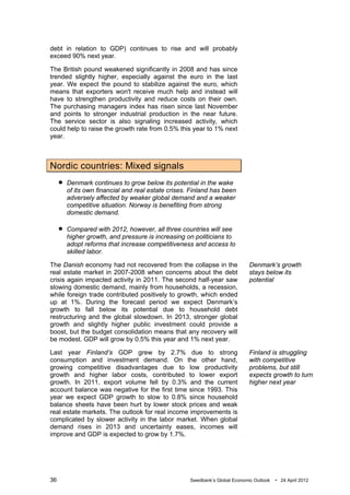 debt in relation to GDP) continues to rise and will probably
exceed 90% next year.

The British pound weakened significantly in 2008 and has since
trended slightly higher, especially against the euro in the last
year. We expect the pound to stabilize against the euro, which
means that exporters won't receive much help and instead will
have to strengthen productivity and reduce costs on their own.
The purchasing managers index has risen since last November
and points to stronger industrial production in the near future.
The service sector is also signaling increased activity, which
could help to raise the growth rate from 0.5% this year to 1% next
year.



Nordic countries: Mixed signals
        Denmark continues to grow below its potential in the wake
         of its own financial and real estate crises. Finland has been
         adversely affected by weaker global demand and a weaker
         competitive situation. Norway is benefiting from strong
         domestic demand.

        Compared with 2012, however, all three countries will see
         higher growth, and pressure is increasing on politicians to
         adopt reforms that increase competitiveness and access to
         skilled labor.

The Danish economy had not recovered from the collapse in the                 Denmark’s growth
real estate market in 2007-2008 when concerns about the debt                  stays below its
crisis again impacted activity in 2011. The second half-year saw              potential
slowing domestic demand, mainly from households, a recession,
while foreign trade contributed positively to growth, which ended
up at 1%. During the forecast period we expect Denmark’s
growth to fall below its potential due to household debt
restructuring and the global slowdown. In 2013, stronger global
growth and slightly higher public investment could provide a
boost, but the budget consolidation means that any recovery will
be modest. GDP will grow by 0.5% this year and 1% next year.

Last year Finland’s GDP grew by 2.7% due to strong                            Finland is struggling
consumption and investment demand. On the other hand,                         with competitive
growing competitive disadvantages due to low productivity                     problems, but still
growth and higher labor costs, contributed to lower export                    expects growth to turn
growth. In 2011, export volume fell by 0.3% and the current                   higher next year
account balance was negative for the first time since 1993. This
year we expect GDP growth to slow to 0.8% since household
balance sheets have been hurt by lower stock prices and weak
real estate markets. The outlook for real income improvements is
complicated by slower activity in the labor market. When global
demand rises in 2013 and uncertainty eases, incomes will
improve and GDP is expected to grow by 1.7%.




36                                                   Swedbank’s Global Economic Outlook   • 24 April 2012
 