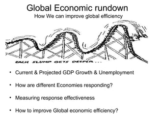 Global Economic rundown  How We can improve global efficiency ,[object Object],[object Object],[object Object],[object Object]