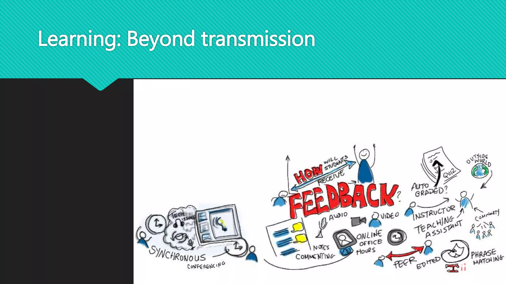 Learning: Beyond transmission 
 